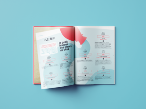 Soyez accompagné avec Graphiste Mickaël Sossi – Graphiste et webdesigner à Melun 77 inscrit dans notre annuaire pour trouver votre Graphiste autour de moi sur pour un conseil, un accompagnement ou un devis pour votre stratégie de marketing digital. Mickaël [&hellip;]