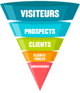 Soyez accompagné avec Agence de marketing Lead Access inscrit dans notre annuaire pour trouver votre Agence de marketing autour de moi sur pour un conseil, un accompagnement ou un devis pour votre stratégie de marketing digital. Lead Access est un [&hellip;]